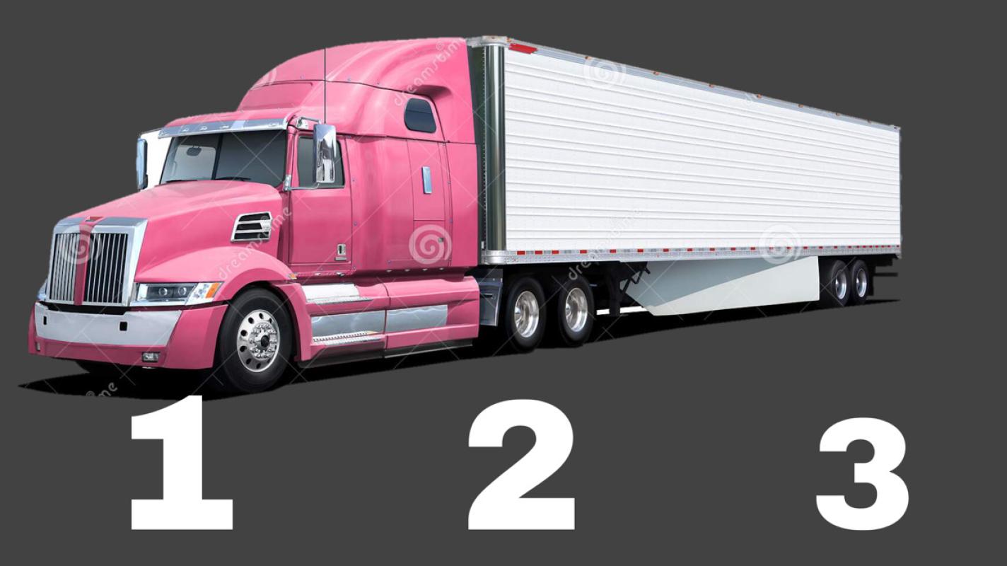 اختبار فحص الشاحنات 